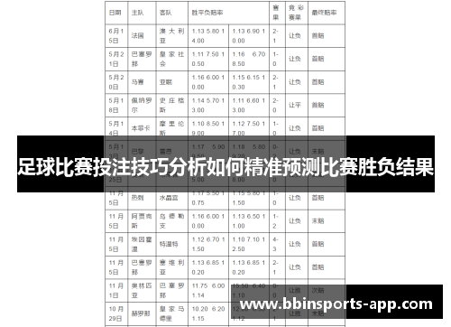 足球比赛投注技巧分析如何精准预测比赛胜负结果